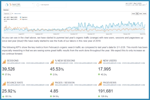 reporting metrics