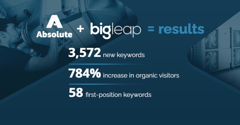 Big Leap Digital Marketing Agency Case Study for Absolute Air