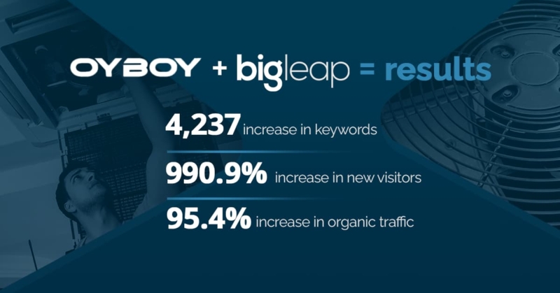 Big Leap Digital Marketing Agency Case Study for OyBoy