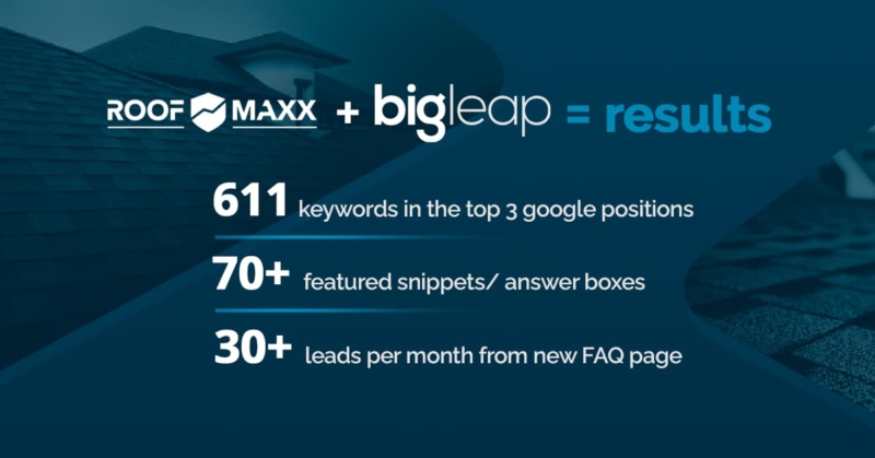 Big Leap Digital Marketing Agency Case Study for Roof Maxx