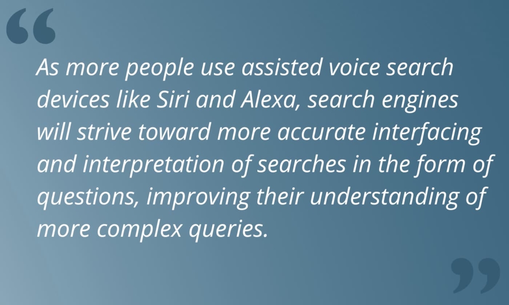 Quote from Article: "As more people use assisted voice search devices like Siri and Alexa, search engines will strive toward more accurate interfacing and interpretation of searches in the form of questions, improving their understanding of more complex queries."