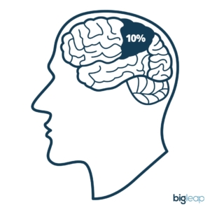 Myth: Only 10% of the brain is used.