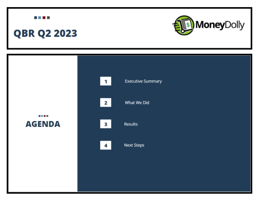 Example of QBR tracking and reporting for MoneyDolly via slide deck