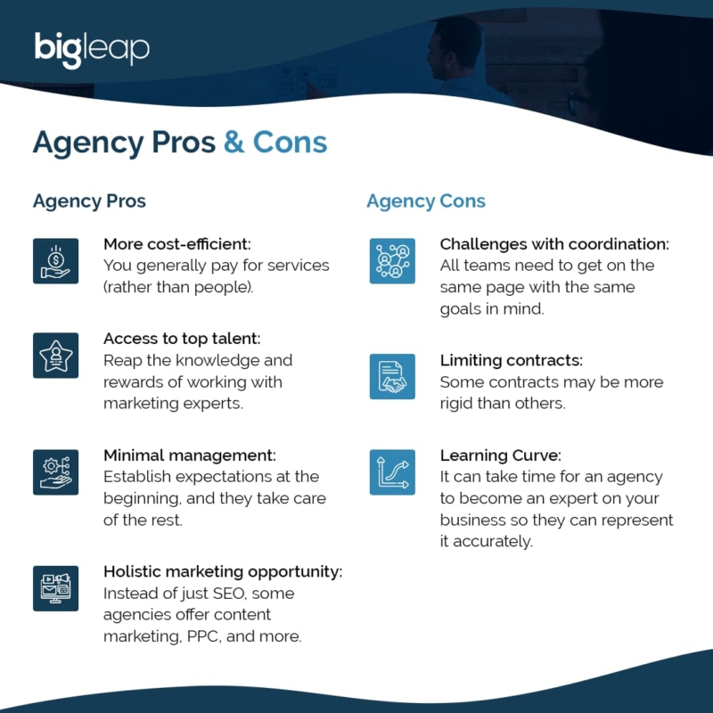 Pros and cons of using a digital marketing agency