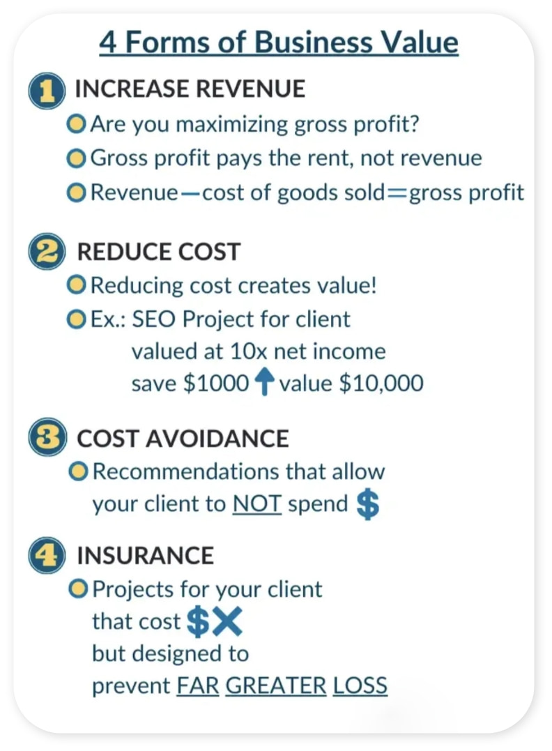 Graphic explaining four forms of business value