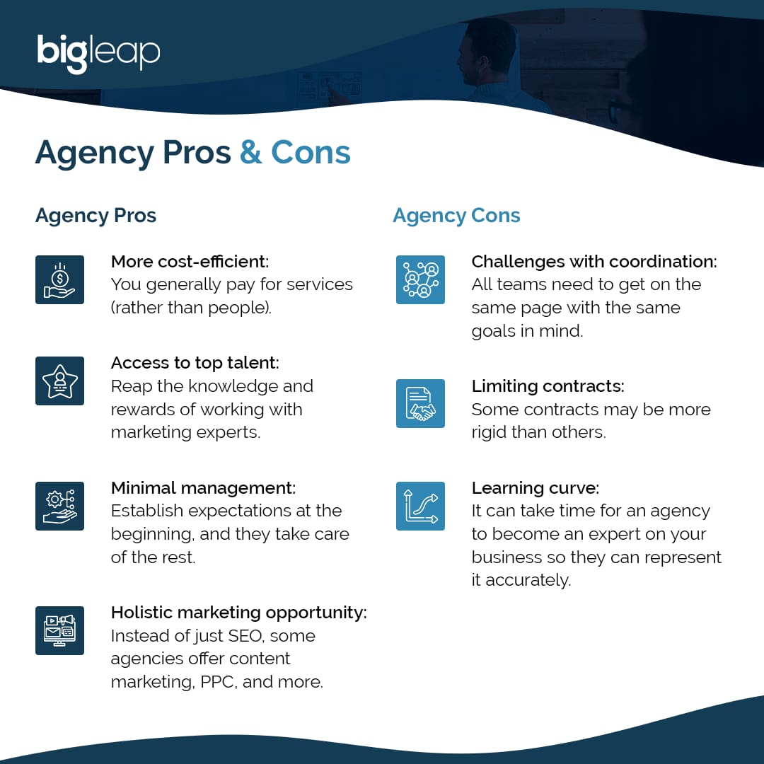 Agency pros and cons